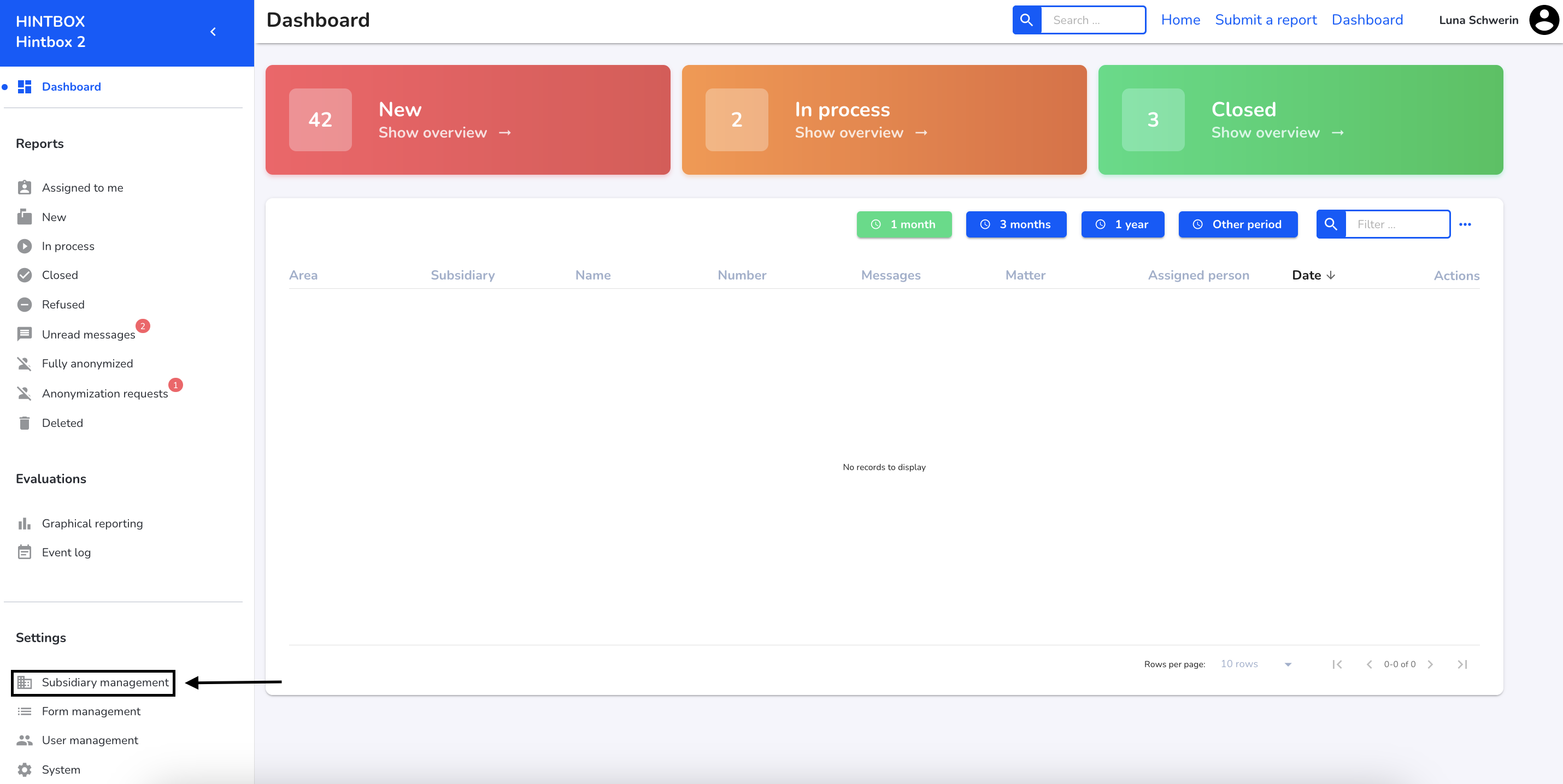 Mandantenverwaltung Dashboard