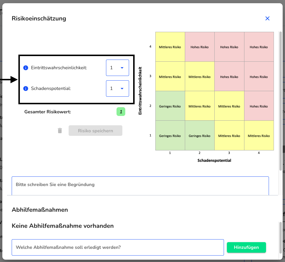 Eintrittswahrscheinlichkeit & Schadenspotential