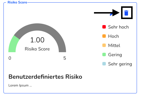 Risiko löschen