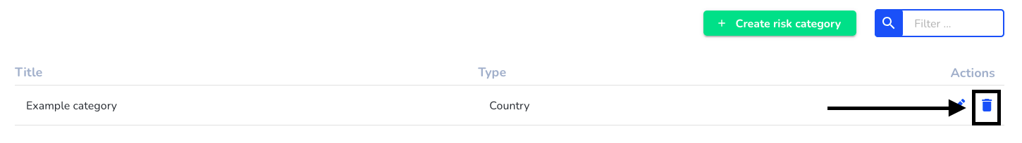 Delete risk category
