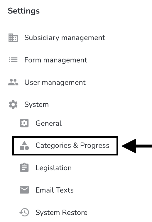 Categories and Processes