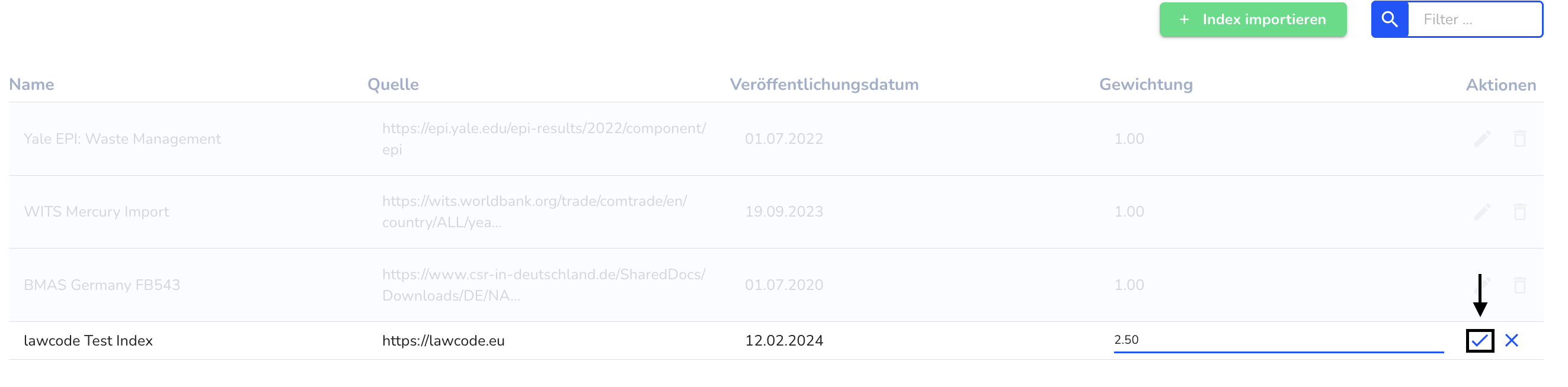 Gewichtung anpassen Index