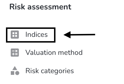 Indices