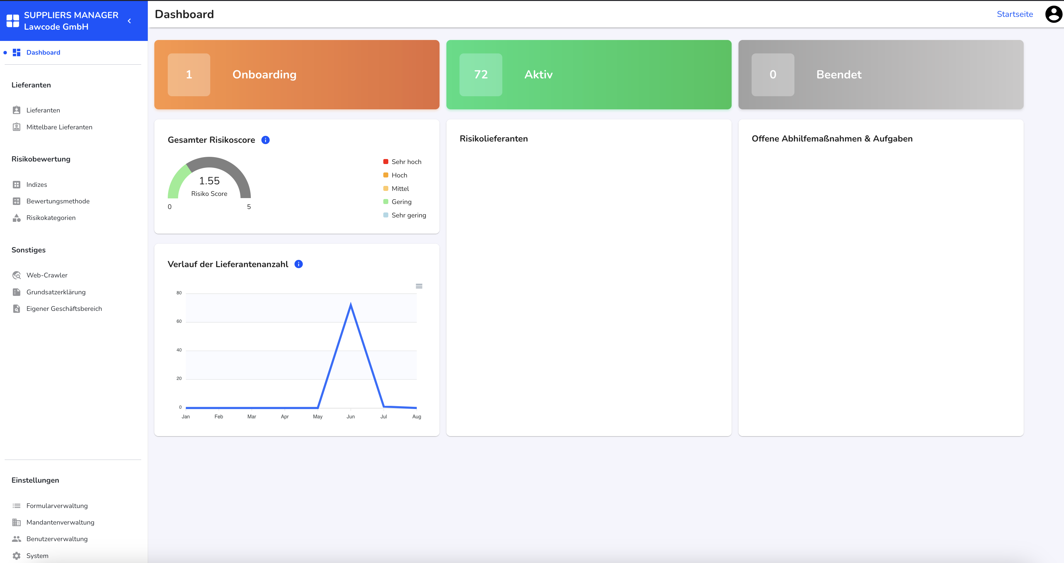 Dashboard Supply Chain Modul