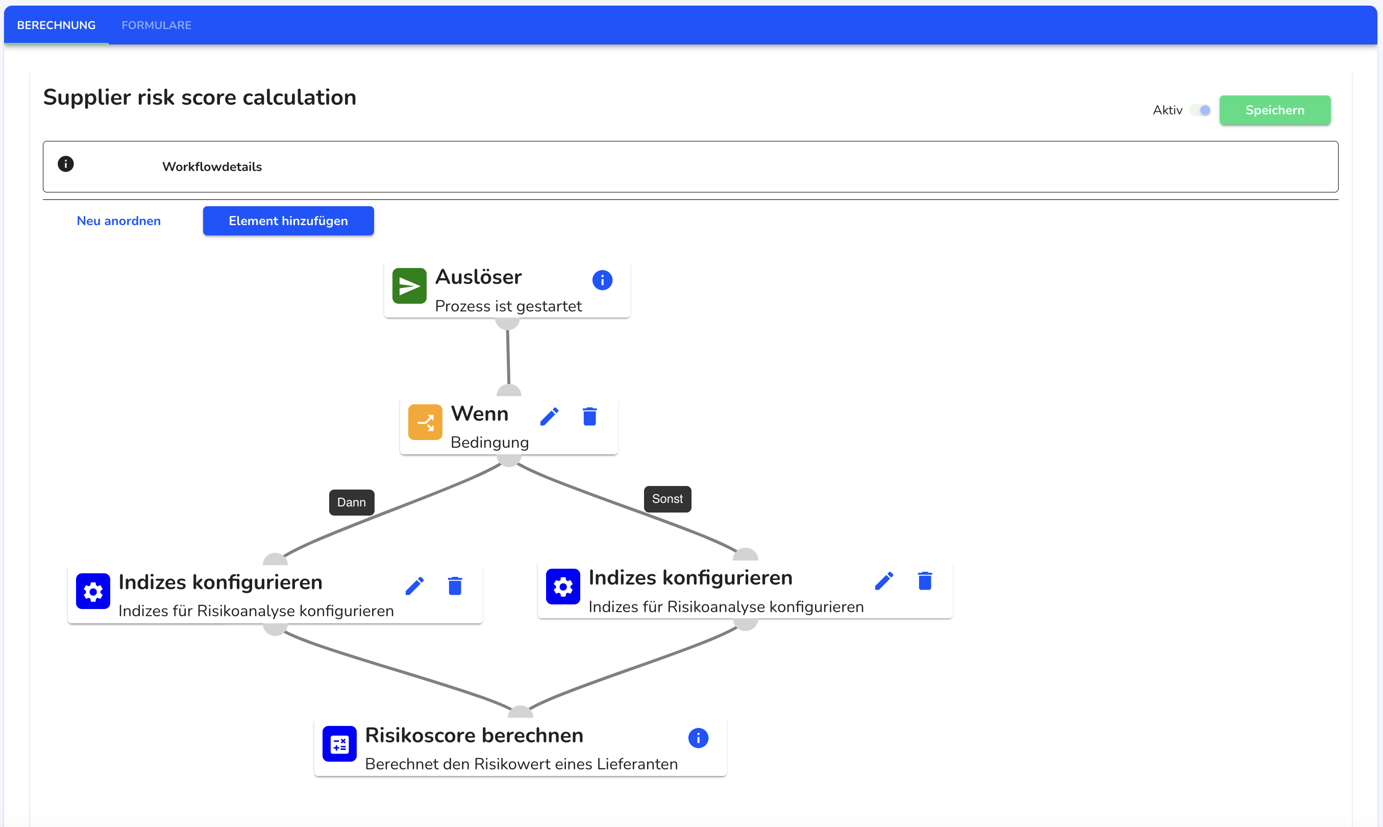 workflow darstellung