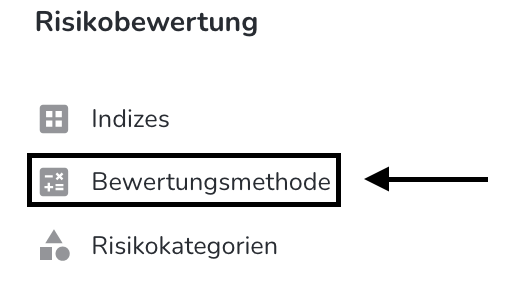 Bewertungsmethode