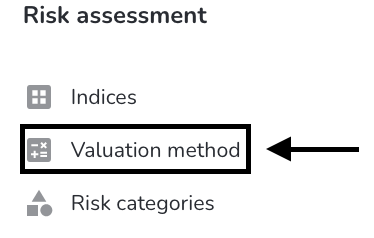 Valuation method