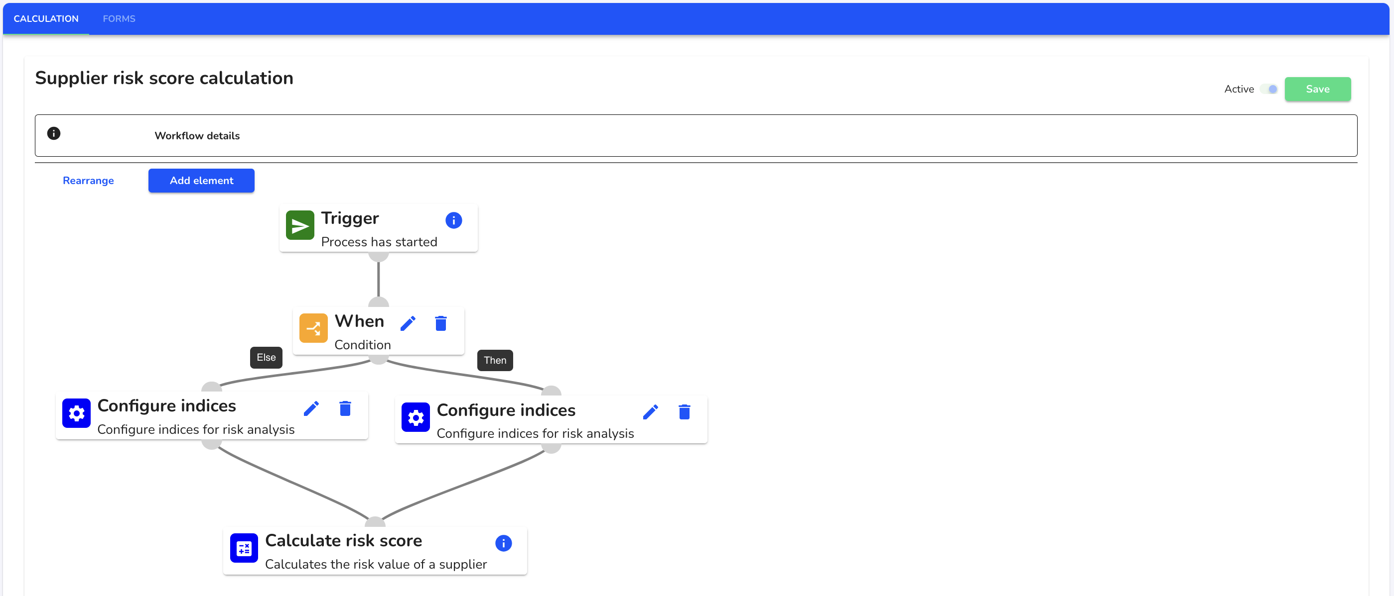 example valuation method