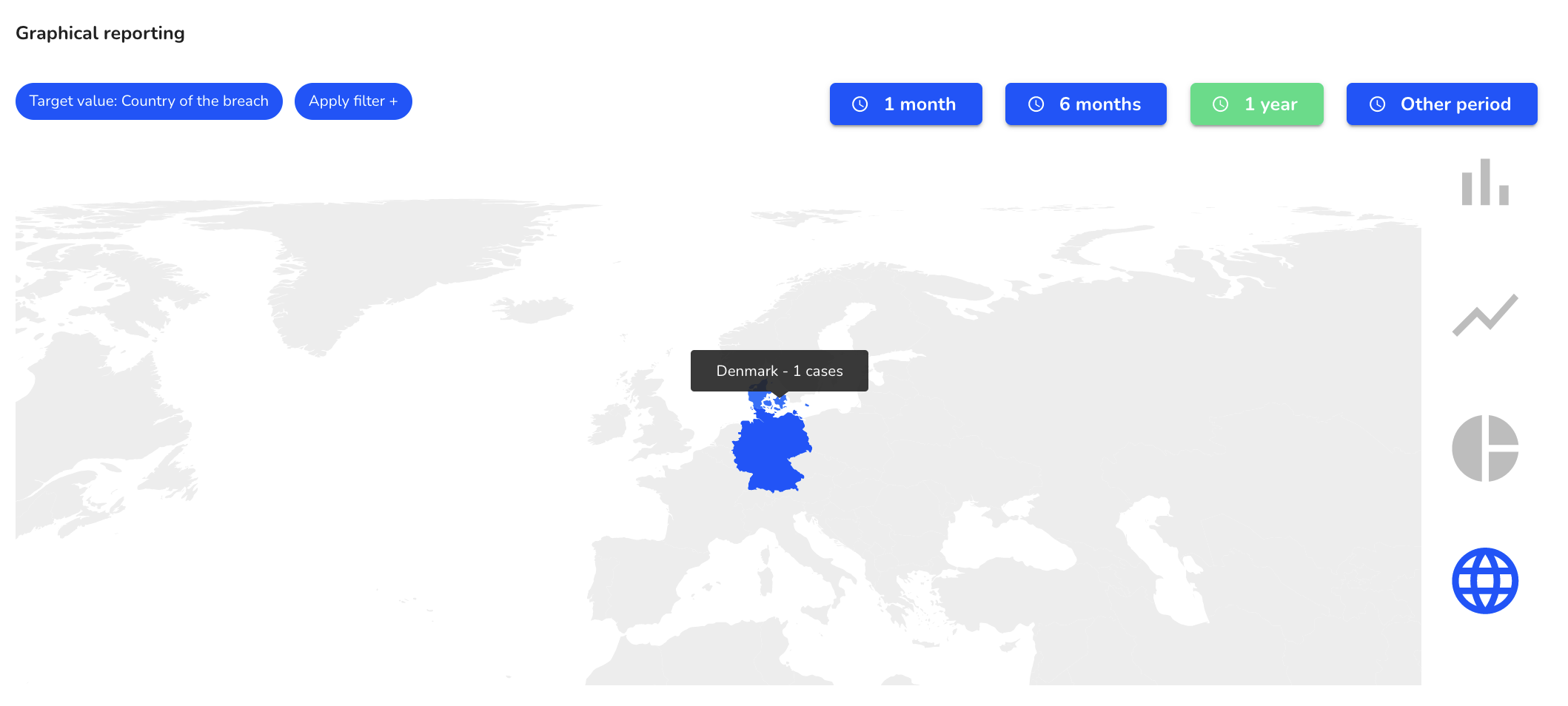 World map